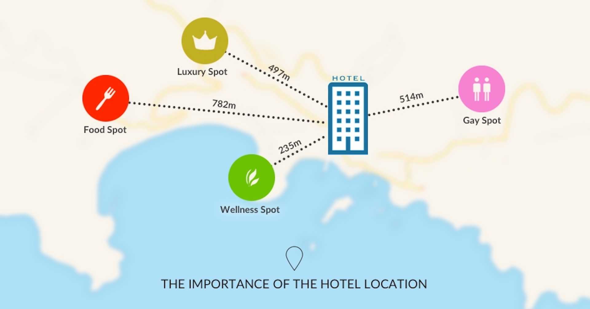 hotels location